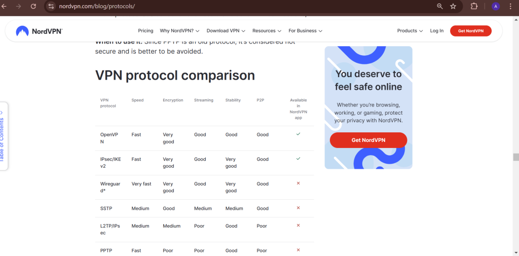 VPN protocol comparison NordVPN