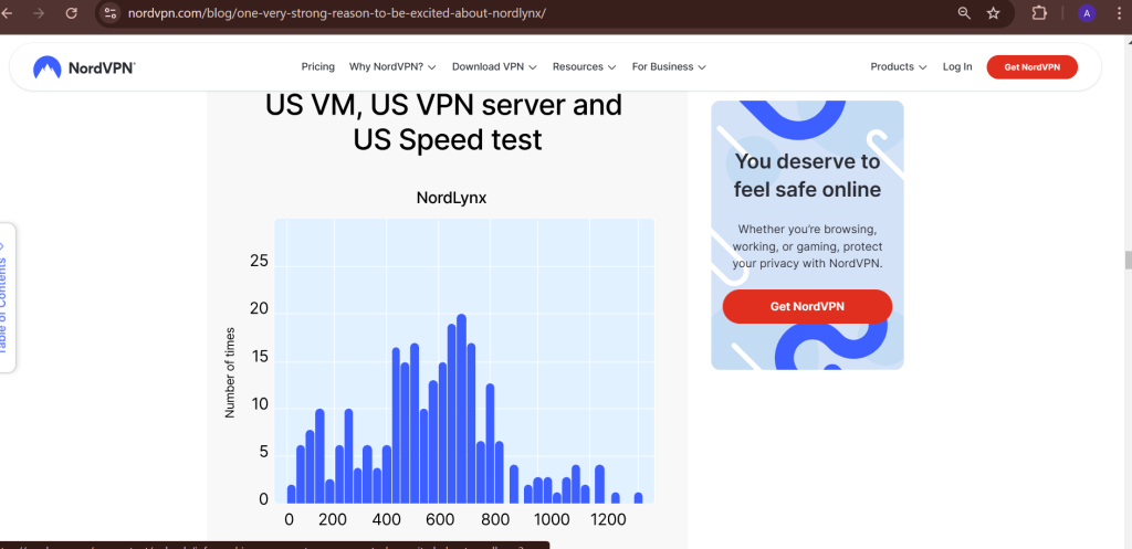  Nord Lynx, OpenVPN, NordVPN