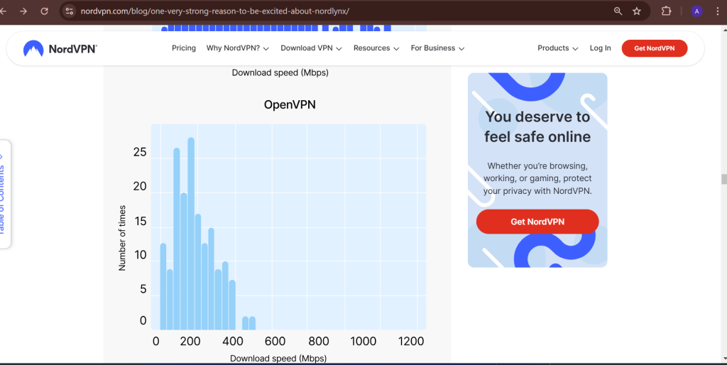  Nord Lynx, OpenVPN, NordVPN